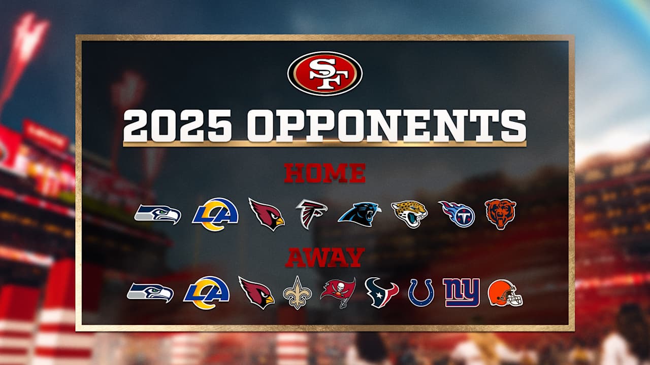 [49ers Report] – THE TRUTH About The San Francisco 49ers Going Into 2025